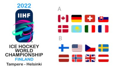 IHHF Logo Eishockey-Weltmeisterschaft 2022 in Finnland